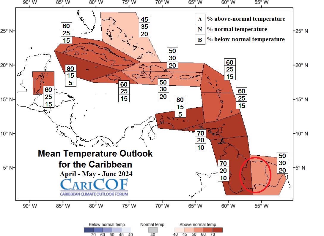 Climate Outlook For Suriname Climate Outlook January June 2024   04 